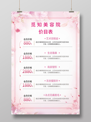 項目海報